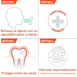 elmex-enjuague-proteccion-contra-caries-400ml-300x300 ELMEX PROTECCION CARIES ENJUAGUE  1 ENVASE 400 ML