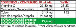 tabla_aprolis_kids_tusi-propol_es-pt-300x113 APROPOLIS KIDS TUSIPROPOL 105 ML